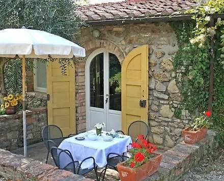 Κατάλυμα σε φάρμα La Moraia *